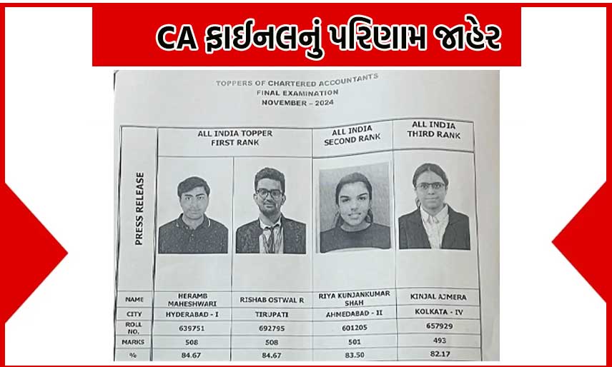 ca-result