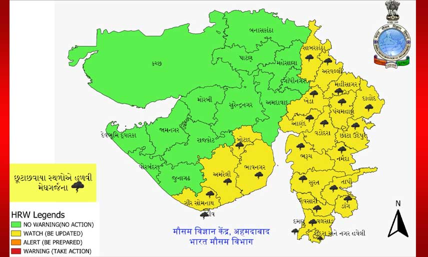 rainPredictionGujarat
